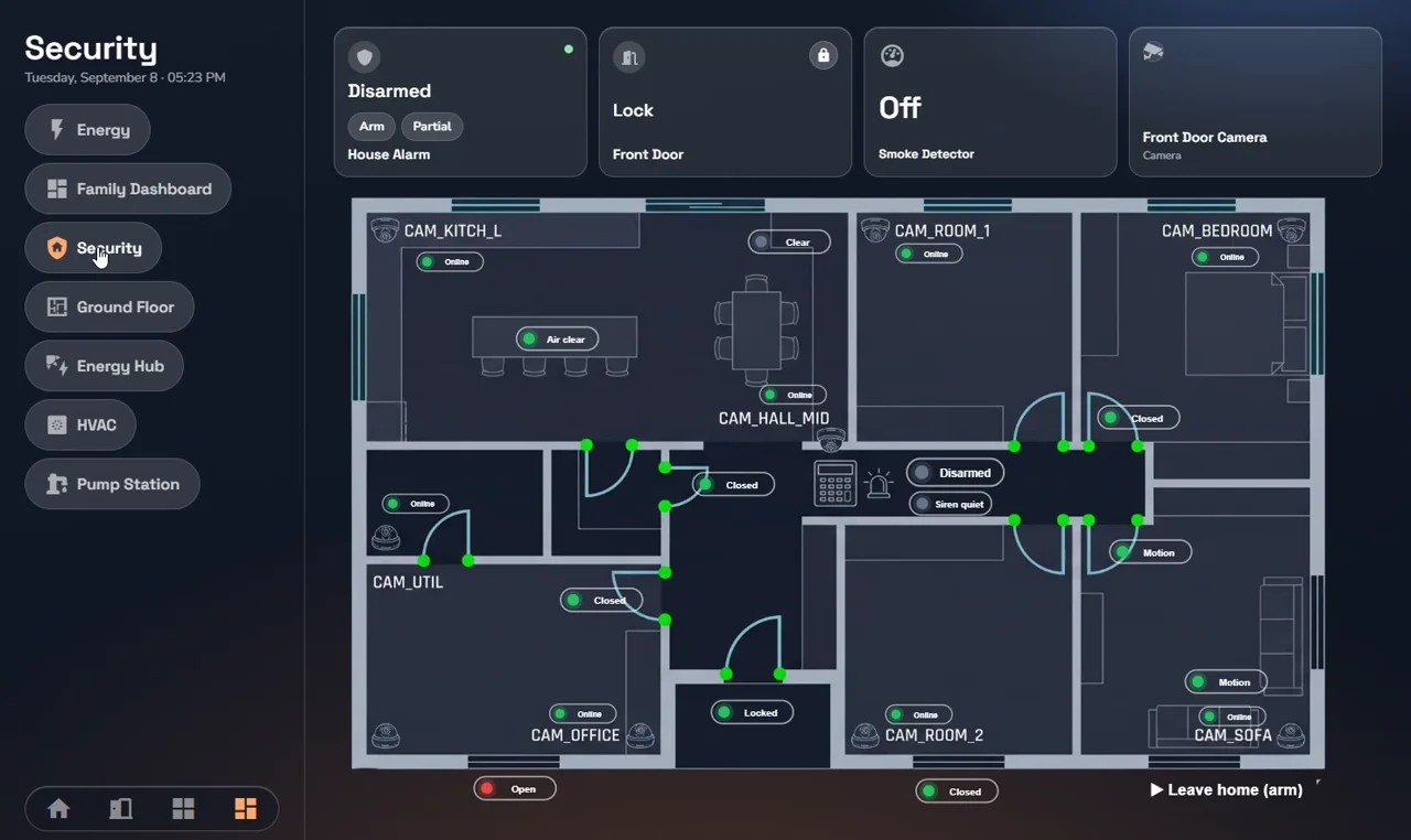 Pregled varnostnih stanj in dostopa do kamer v HyperVisu